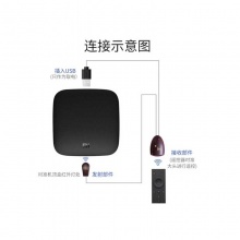 优联机顶盒IR红外线延长线USB口 转发共享接收器 3米