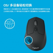 罗技无线鼠标M720 黑色