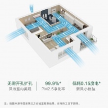 美的（Midea）KFR-26GW/BP3DN8Y-KW200(1)领鲜者壁挂式空调（新一级/1匹/变频/冷暖/无风感+换新风功能/WiFi链接 手机 语音均可操控）