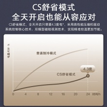 美的（midea）KFR-26GW/BP3DN8Y-YA102(B1)A  壁挂式空调（1P/变频/一级能效）