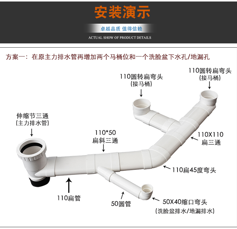 PVC排水管件 弯头 下缩扁三通 异径弯头 扁转圆直接50 60 75 110-益元家装建材 - 淘优券 - 详情图