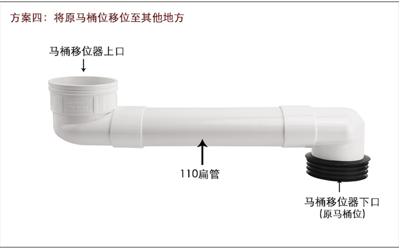 PVC排水管件 弯头 下缩扁三通 异径弯头 扁转圆直接50 60 75 110-益元家装建材 - 淘优券 - 详情图